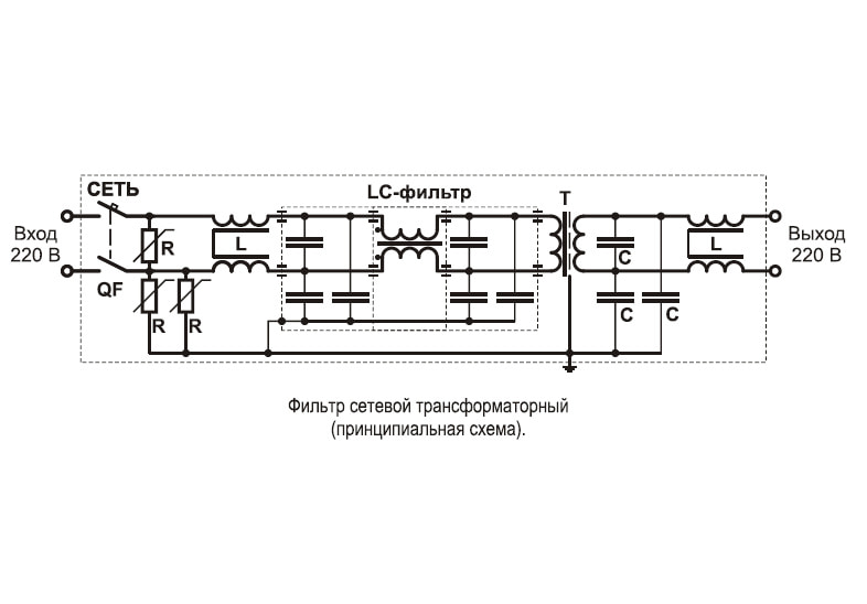 Далее Фильтр сетевой трансформаторный (принципиальная схема)