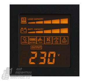 CyberPower CPS 3500PRO (�������������� ������)
